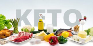 Ketogenic Diet for Weight Loss | Ketogenic Diet and Weight Loss