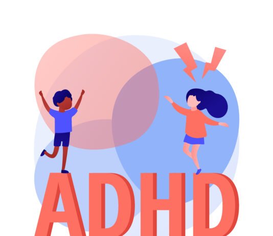 How Does ADHD Affect The Brain?