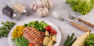 The Paleo Diet — A Beginner’s Guide Plus Meal Plan
