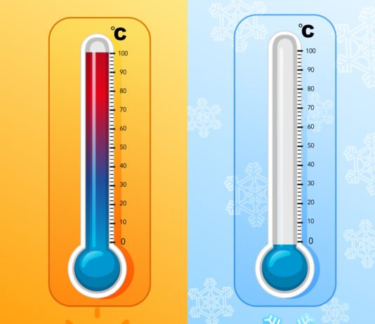 Hot and Cold: How to Stay Safe in Extreme Temperatures
