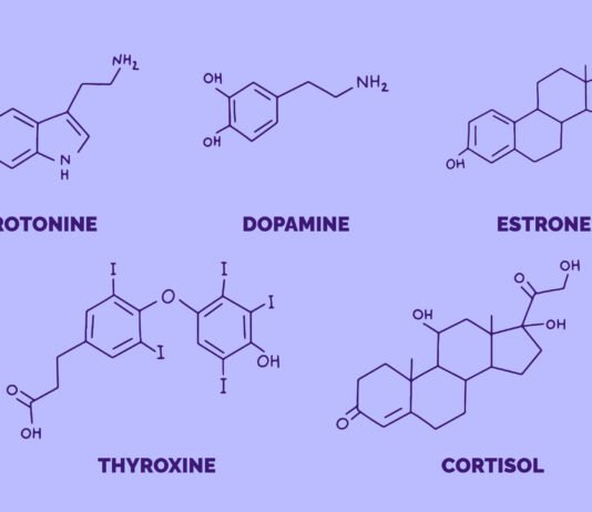 How to Boost Serotonin Naturally and Without Medication?
