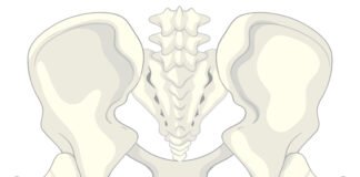 Pelvic Inflammatory Disease (PID)