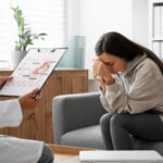 Diagnosis Guide for Bipolar Disorder