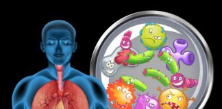 What Is Amyloidosis and How Is It Treated?