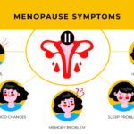 Menopause: 11 Things You Should Know