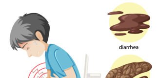 Anxiety Poop: Why It Happens and How to Treat