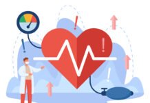 High Blood Pressure and Hypertensive Heart Disease